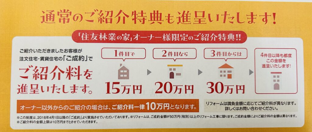 ご紹介特典_紹介した人