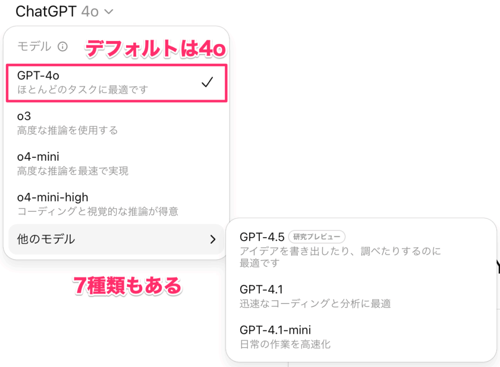 Plusプランにあるモデル一覧