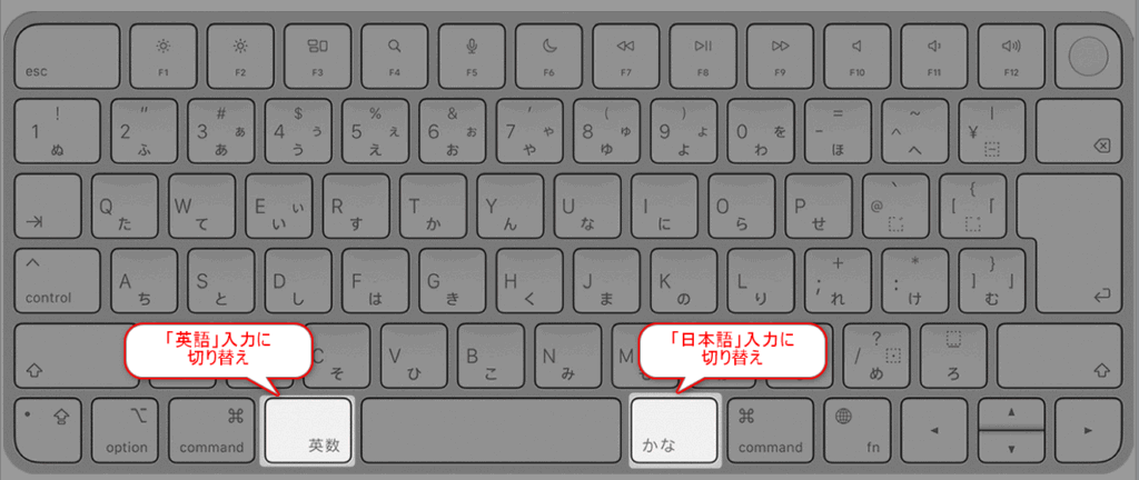 Macの日本語英語切り替え